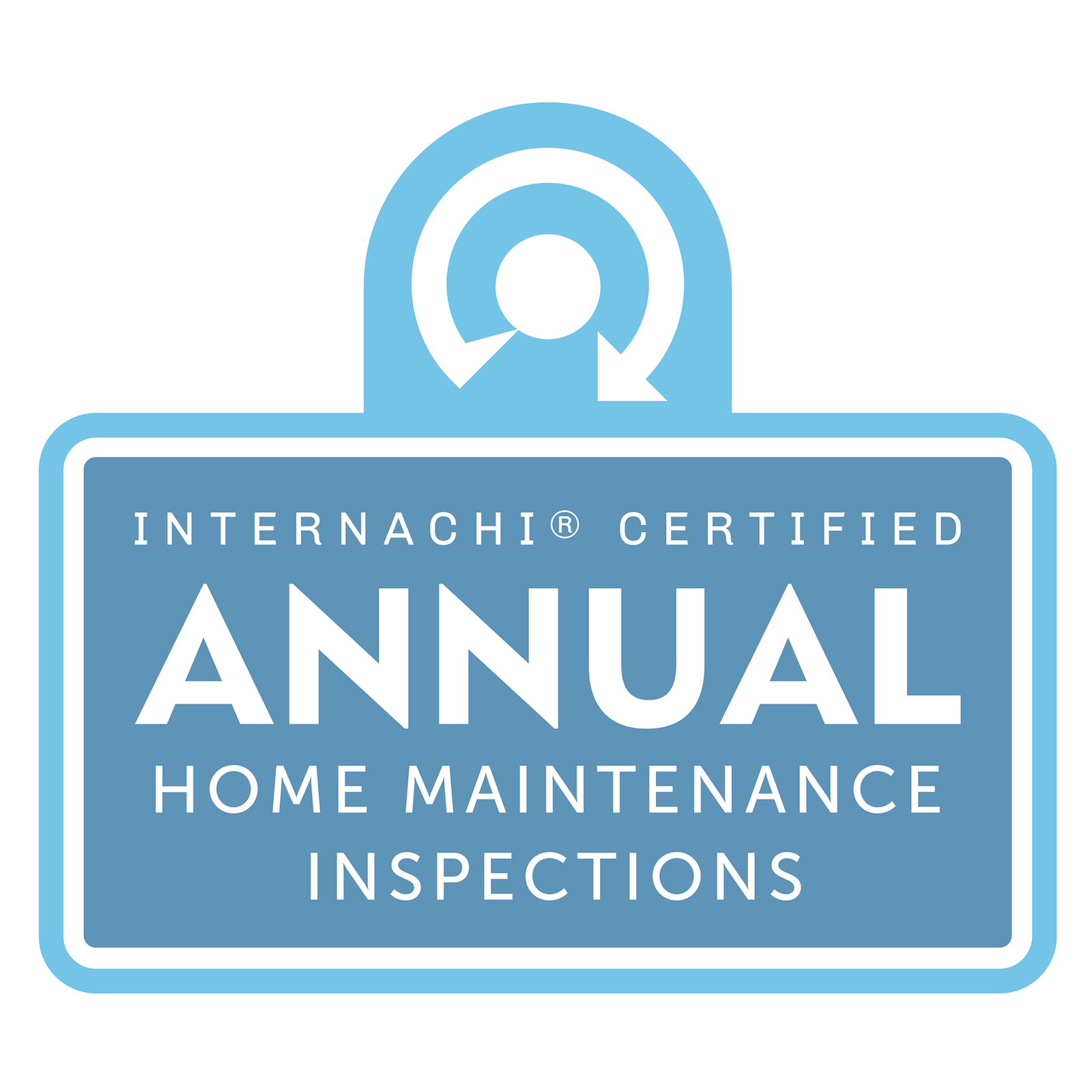 Annual Maintenance
