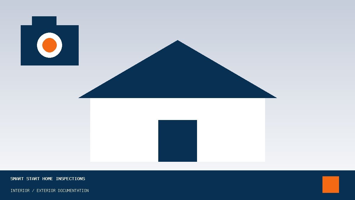 Interior / Exterior Documentation Guide